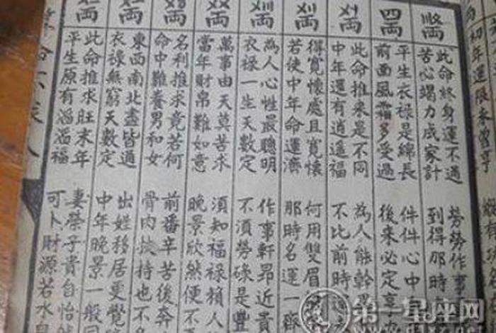 佛教男名 - 好听文雅的佛家名字男