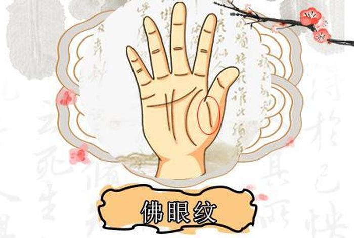 佛眼在什么位置示意图 佛眼在哪个位置