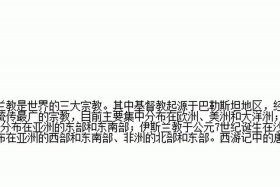 信奉佛教英语；信奉佛教英语怎么写