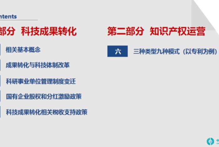 知识产权和科技成果转化的主要形式包括、知识产权与成果转化