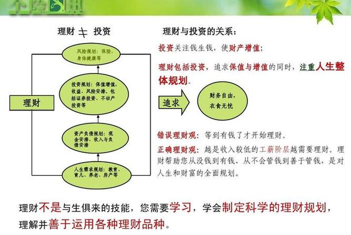 高级知识学习 高级知识和低级知识