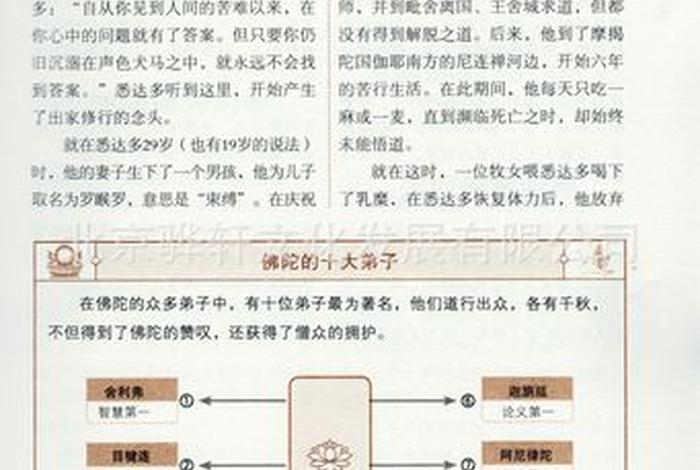 佛教学院基本知识有哪些 - 佛学院教学内容