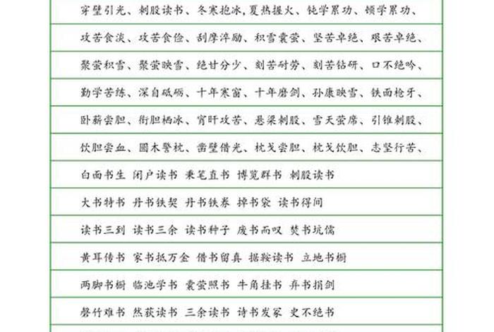 得到了知识的成语 - 获得知识的四字表示