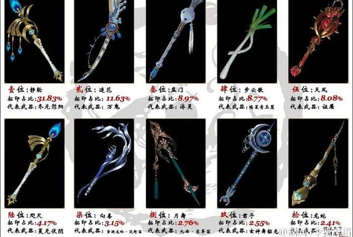 五毒心佛学常识有哪些，五毒心如何祛除