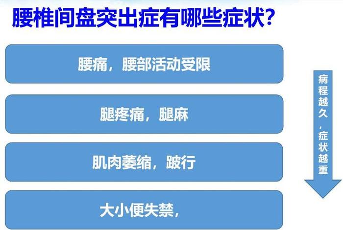 佛教腰椎间盘突出的因果（佛说腰椎间盘突出）