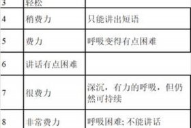 僧的定义，僧的定义和分类
