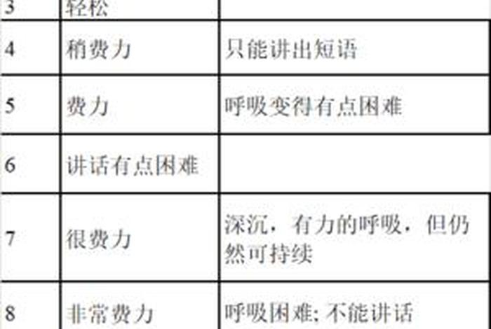 僧的定义，僧的定义和分类