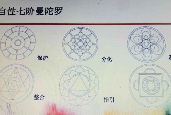 佛教为什么崇拜曼陀罗花呢 - 为什么叫曼陀罗绘画