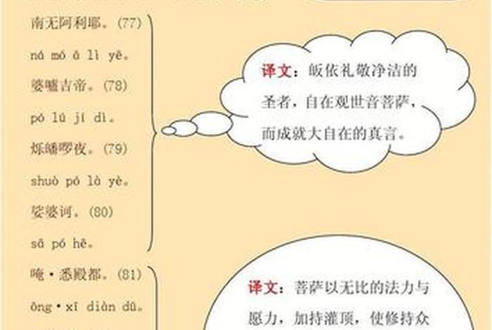 大悲咒原文拼音注释微信，大悲咒注音版84句翻译