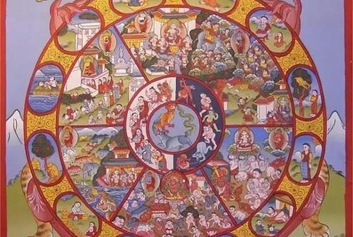 轮回佛学常识大全 - 轮回佛学常识大全图片