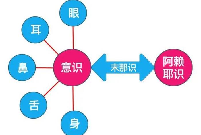 助念的功德究竟多大（助念的好处）