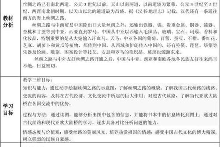 丝绸之路历史知识归纳 - 丝绸之路的知识