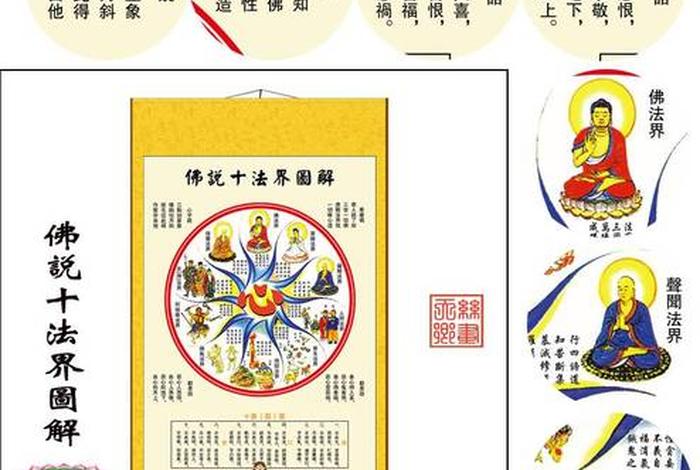 佛教结缘是什么意思、佛说的结缘什么意思