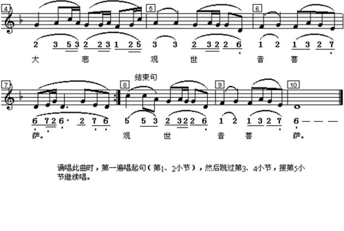 观世音菩萨佛教歌曲 佛曲观世音菩萨歌曲