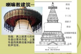 佛教塔刹介绍，佛教中塔的作用