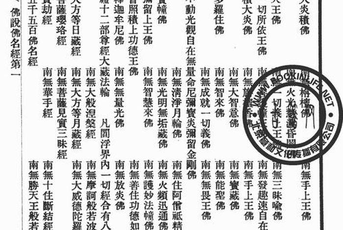佛教经典大全书目（佛教经典大全书目有哪些）