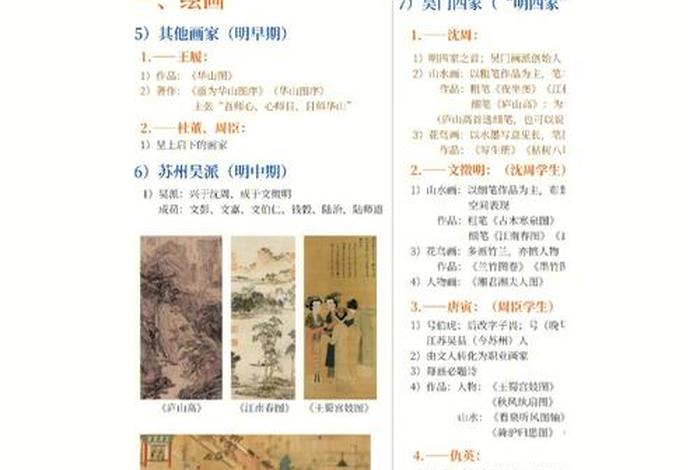中国美术史怎么学（中国美术史怎么学才能学好）
