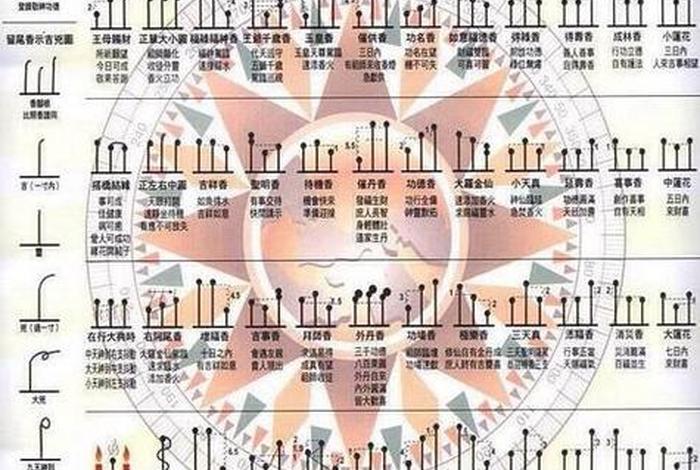 佛教戒定真香是什么意思（佛教网戒定真香赞）