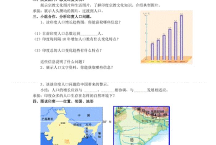 印度知识大全；印度小知识
