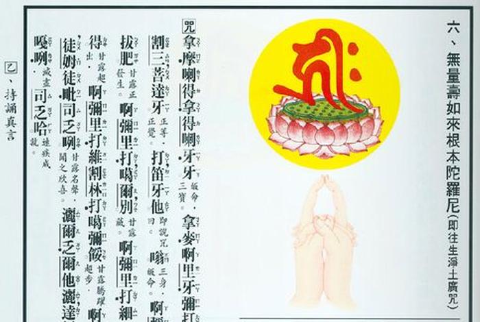 法身佛咒语，法身佛心咒