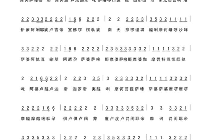 佛教简谱大全 佛教简谱大全完整版