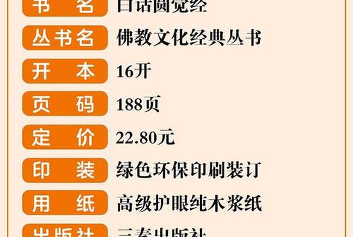 佛学知识软件 - 佛学入门软件