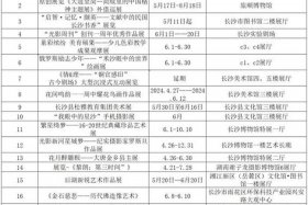 佛教珠宝知识讲座心得总结范文 - 佛教珠宝知识讲座心得总结范文大全