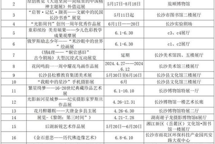 佛教珠宝知识讲座心得总结范文 - 佛教珠宝知识讲座心得总结范文大全
