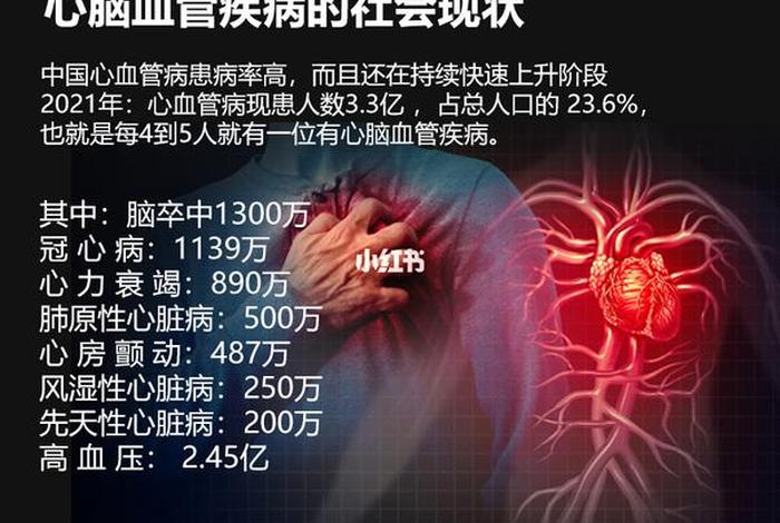 身病好治,心病难医什么意思；心身疾病 身心疾病