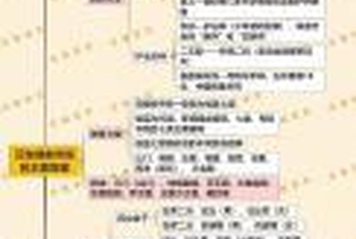 佛教基本知识读后感怎么写，佛教的观后感