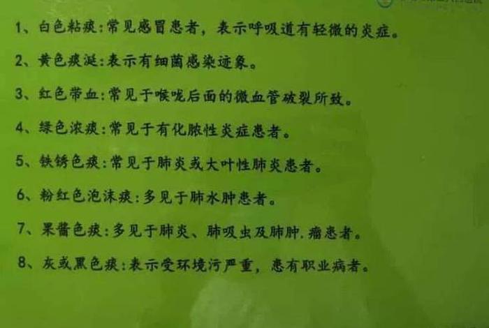 多痰的因果 - 痰多生怪病