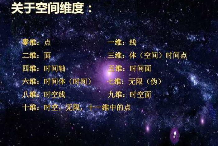 高维世界和佛教什么关系（高维数世界）