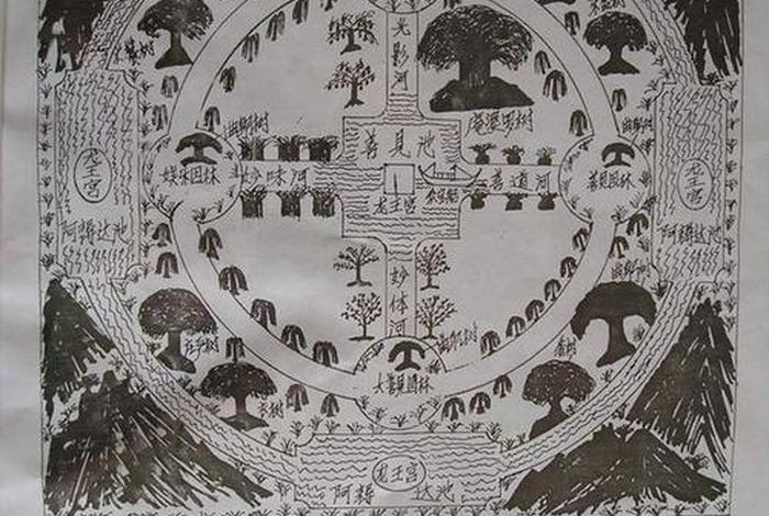 佛教如何看世界（佛教怎样看世界）
