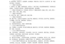 佛教用语知识点总结大全图片、佛教专用语大全