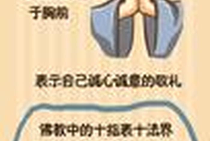 佛教礼仪基本知识大全图片 佛教礼仪用语