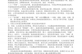 佛教文章题目（佛教文章题目有哪些）
