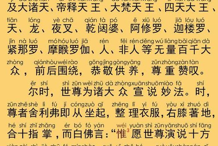 佛教入门三经典 - 佛教入门佛经