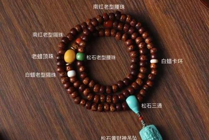 关于佛珠念法 关于佛珠念法的句子
