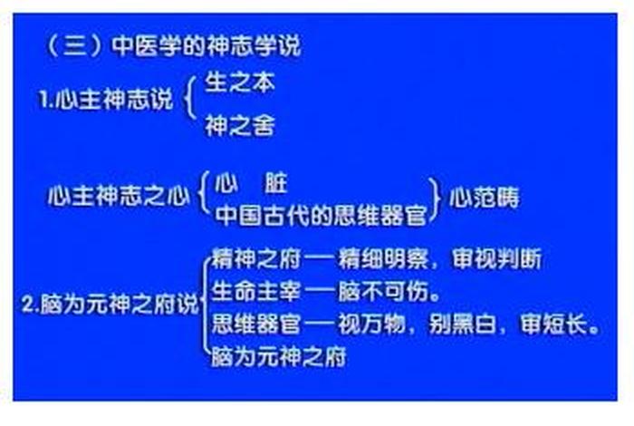 佛教对中医基础理论的影响 - 佛教对中医基础理论的影响论文