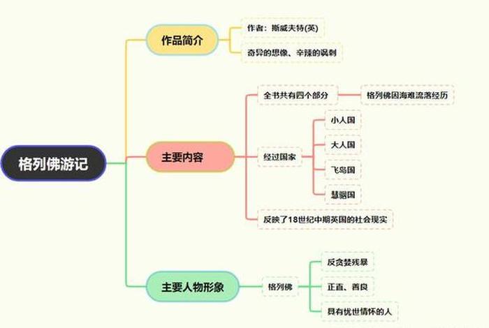 佛教文化知识笔记图片素材高清（佛教文化知识笔记图片素材高清大图）