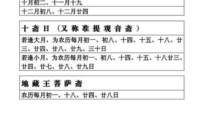佛教菩萨的生日 - 佛教菩萨生日表