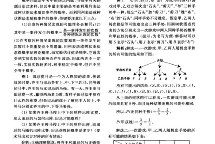 列表法的例子，列表法的概念