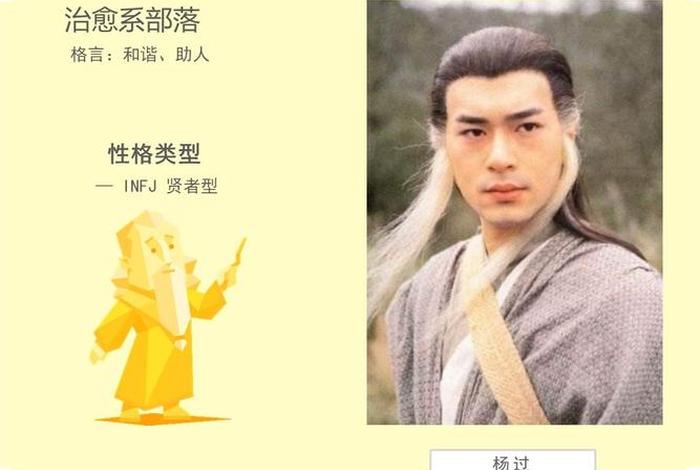 金庸小说中的历史，金庸小说中的历史原型