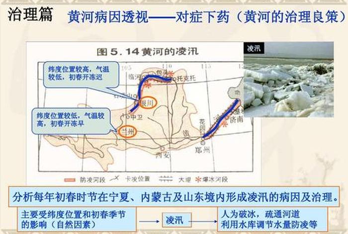你所知道的黄河环境问题有哪些 黄河的主要环境问题