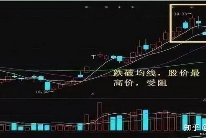 佛教对炒股的看法、佛教对炒股的看法是什么