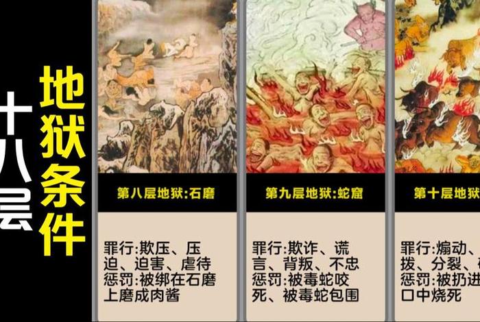 佛教 地狱（佛教地狱有哪些）