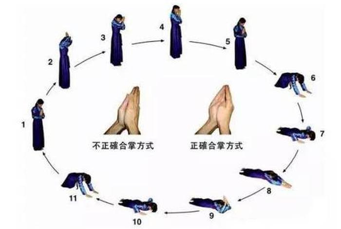 佛学108拜，佛家108拜视频