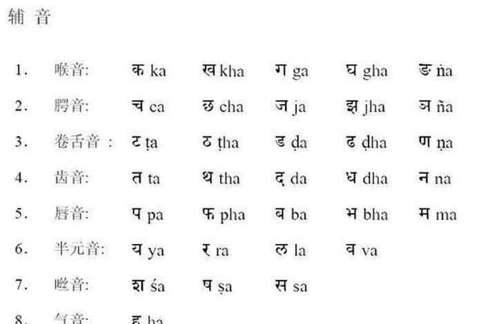 佛教所有文字读法 佛教用字读音查找