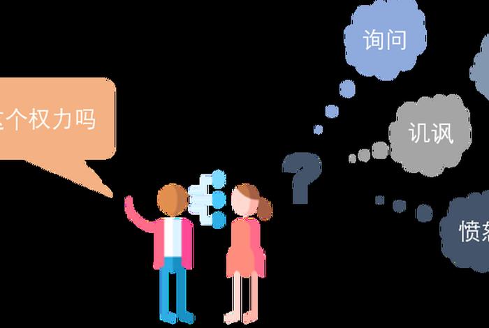 情感知识图谱；情感智慧图片