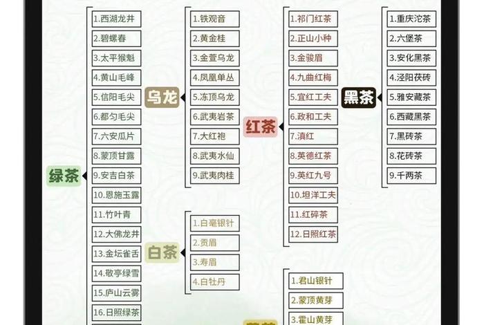 佛教对于茶文化的需求包括 佛教对中国茶文化的影响